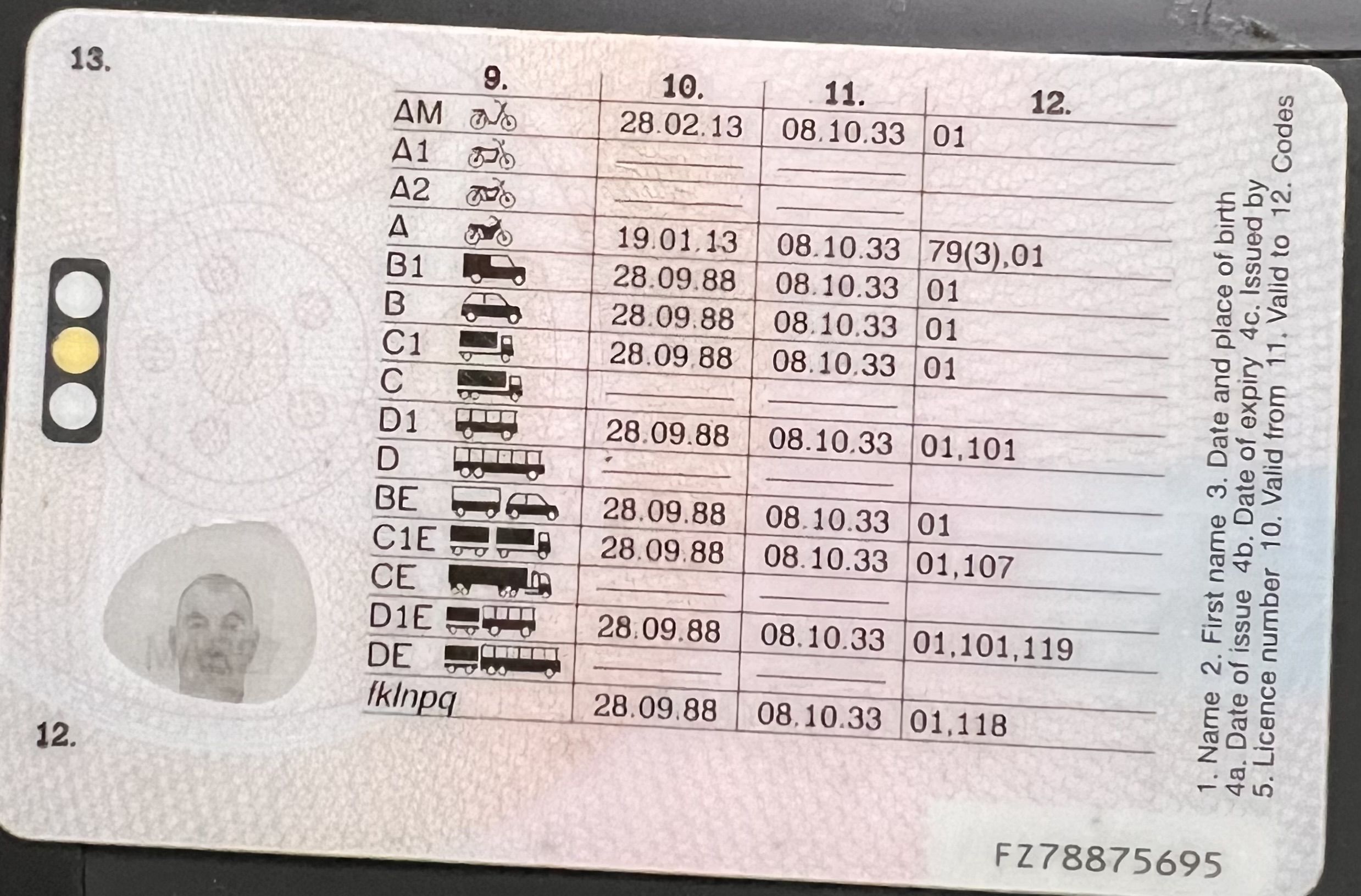 UK Driving License UK Driving License